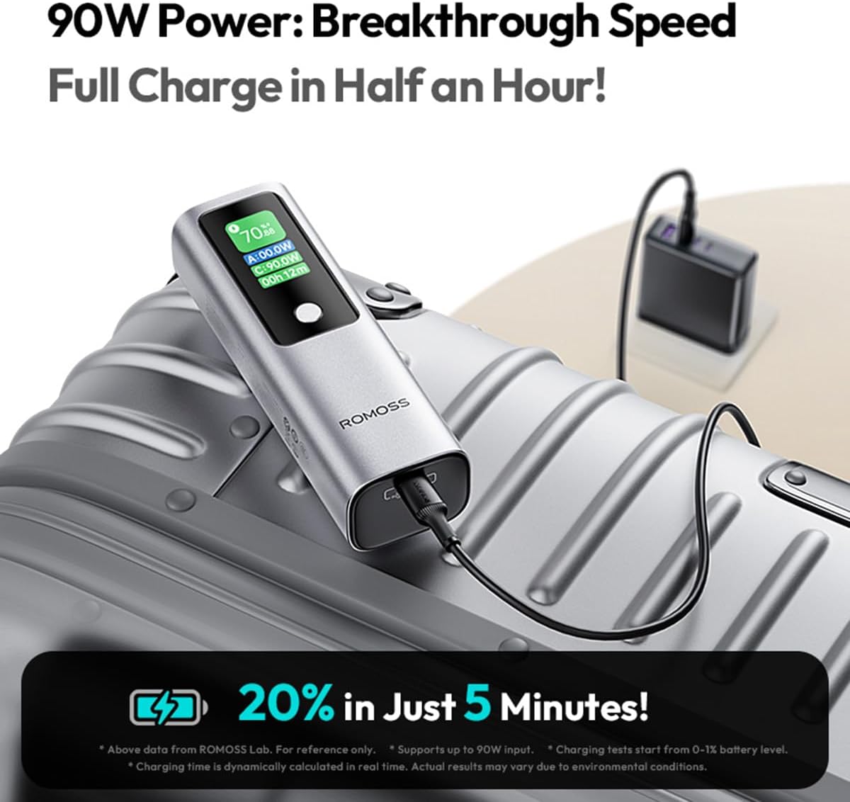 Romoss 10000 mah 130 watt powerbank