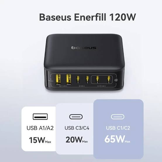 Baseus EnerFill FH21 Desktop Charging Station 4C+2U 120W US