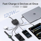 Baseus EnerFill FH21 Desktop Charging Station 4C+2U 120W US