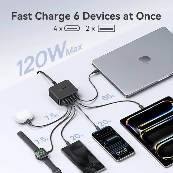 Baseus EnerFill FH21 Desktop Charging Station 4C+2U 120W US